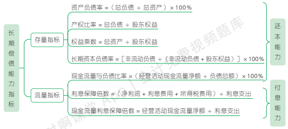 2.2.1-3.png 2.2.1-3.png