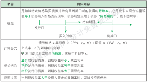 6.2.1-1.png 6.2.1-1.png