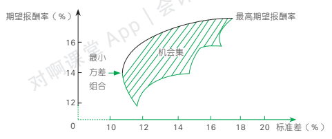 3.4.1-5.png 3.4.1-5.png