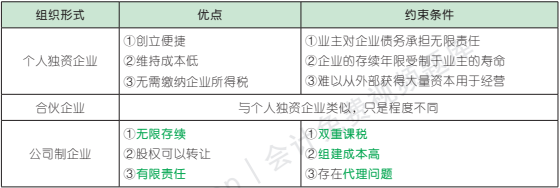 1.1.1-2.png 1.1.1-2.png