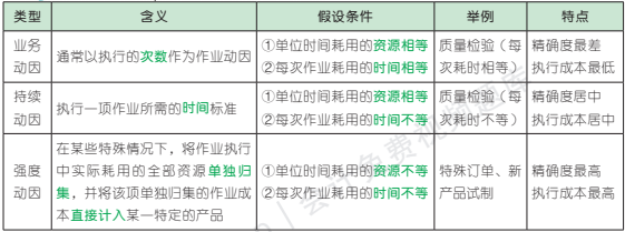 15.1.1-2.png 15.1.1-2.png