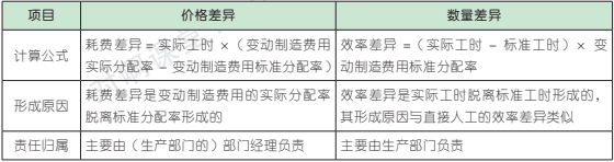 14.2.1-3.png 14.2.1-3.png