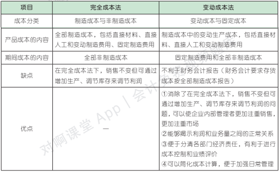 16.2.1-1.png 16.2.1-1.png