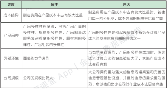 15.2.1-3.png 15.2.1-3.png