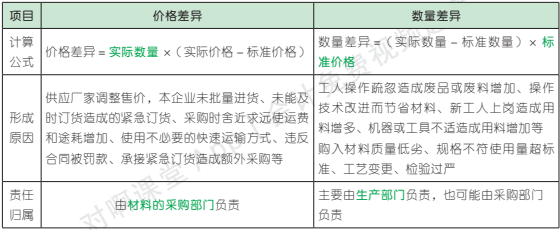 14.2.1-1.png 14.2.1-1.png