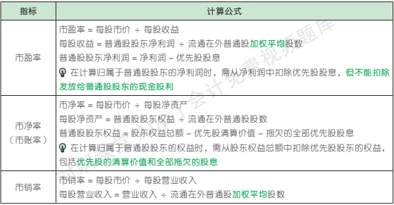 2.5.1-1.png 2.5.1-1.png