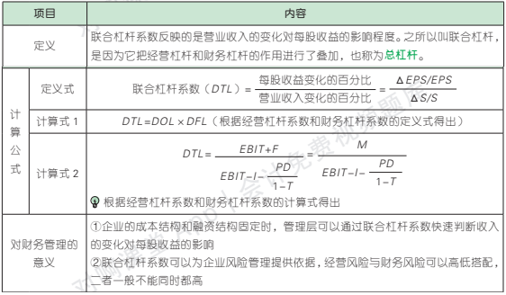 9.6.1-1.png 9.6.1-1.png