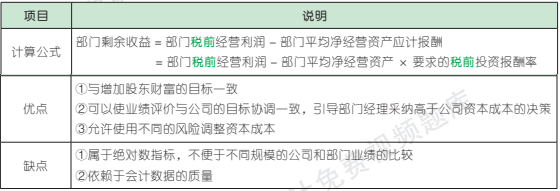 19.5.1-2.png 19.5.1-2.png