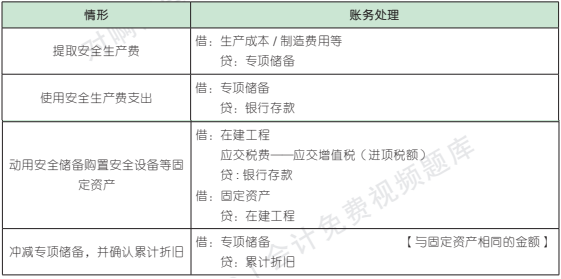 3.2.1-3.png 3.2.1-3.png