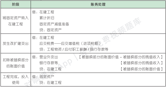 3.4.1-1.png 3.4.1-1.png