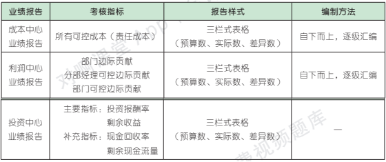 19.5.1-4.png 19.5.1-4.png