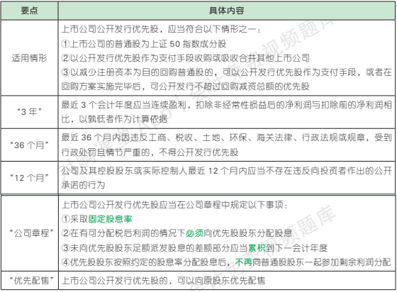 10.4.1-2.png 10.4.1-2.png