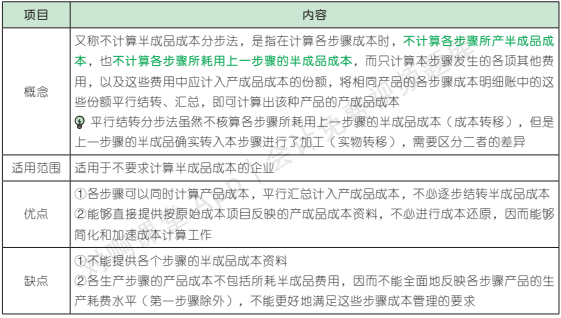 13.5.1-3.png 13.5.1-3.png