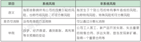 3.3.1-1.png 3.3.1-1.png