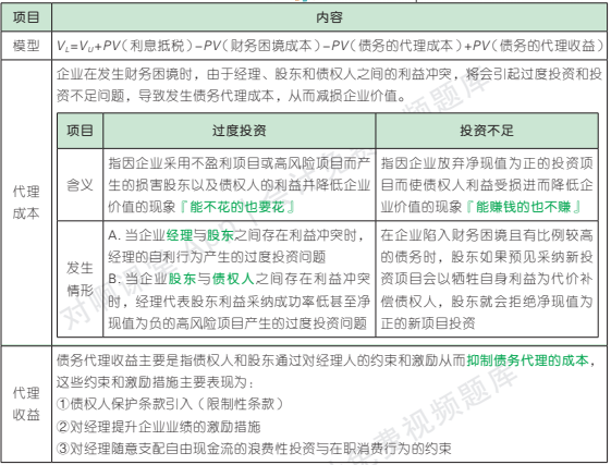 9.2.1-1.png 9.2.1-1.png