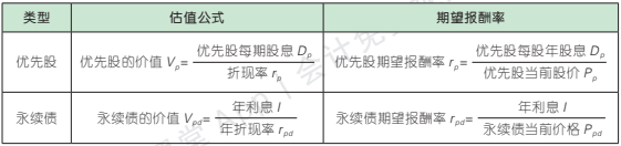 6.6.1-1.png 6.6.1-1.png