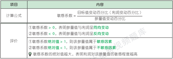 16.6.1-1.png 16.6.1-1.png