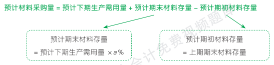 18.2.1-2.png 18.2.1-2.png