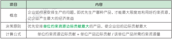 17.3.1-4.png 17.3.1-4.png