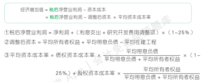 20.3.1-7.png 20.3.1-7.png