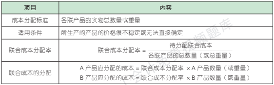 13.4.1-3.png 13.4.1-3.png