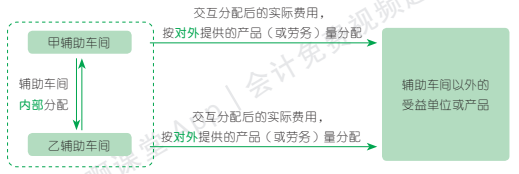 13.2.1-3.png 13.2.1-3.png