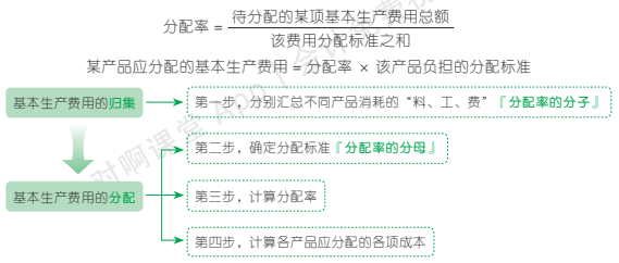 13.1.1-1.png 13.1.1-1.png