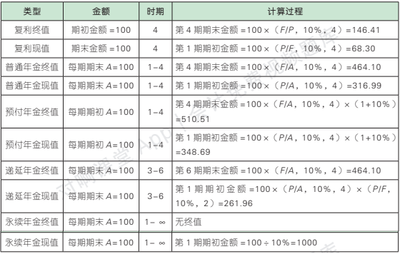 3.1.1-4.png 3.1.1-4.png