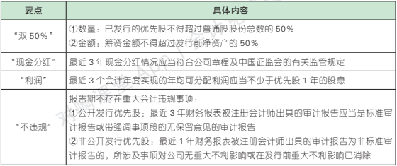 10.4.1-1.png 10.4.1-1.png