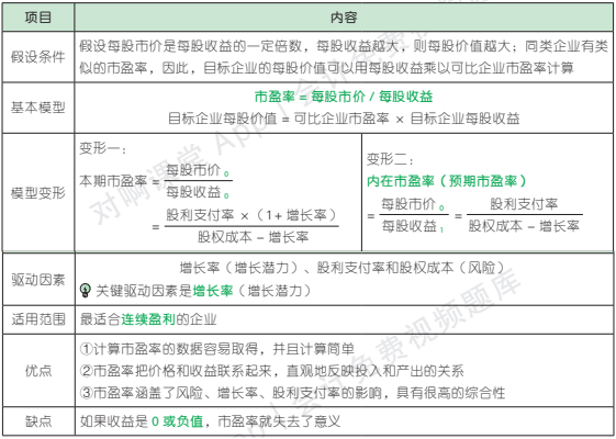 8.3.1-1.png 8.3.1-1.png