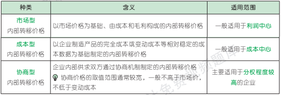 19.4.1-1.png 19.4.1-1.png