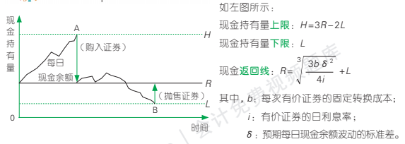 12.3.1-5.png 12.3.1-5.png