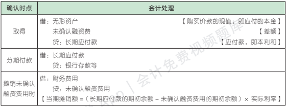 4.1.1-2.png 4.1.1-2.png