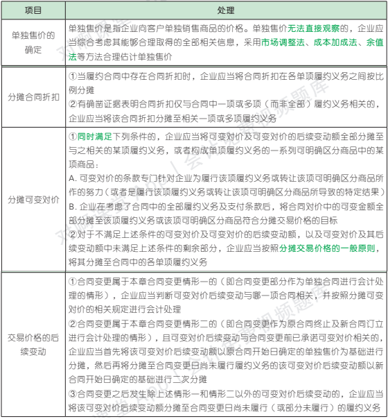 17.1.1-3.png 17.1.1-3.png