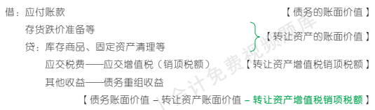 21.2.1-2.png 21.2.1-2.png