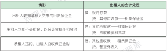 14.4.1-3.png 14.4.1-3.png