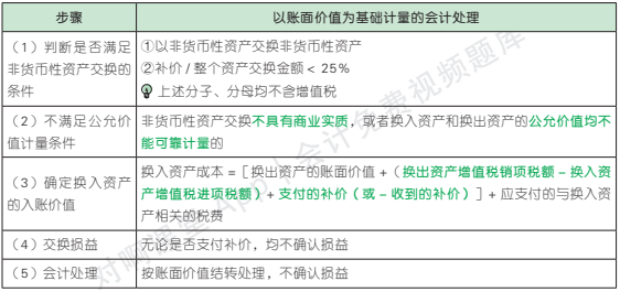 20.4.1-1.png 20.4.1-1.png