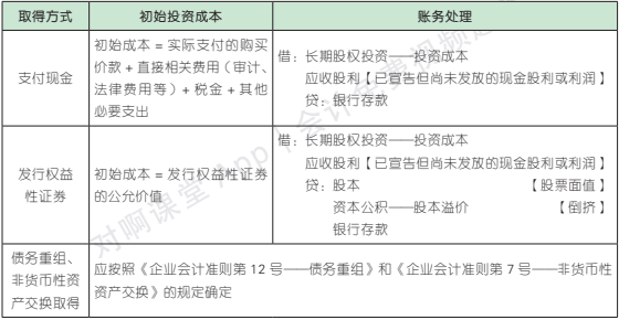 6.1.1-1.png 6.1.1-1.png