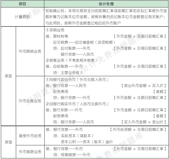 22.2.1-1.png 22.2.1-1.png