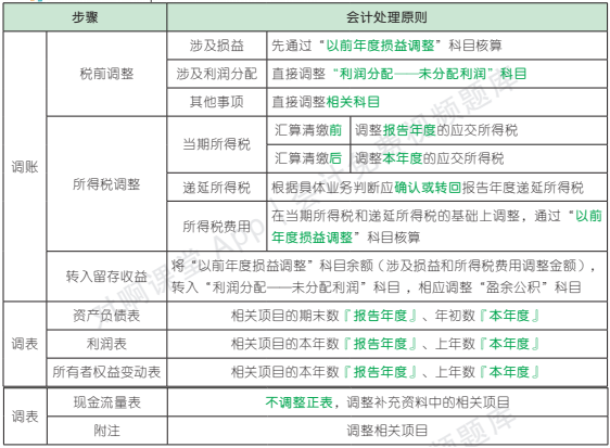 25.2.1-1.png 25.2.1-1.png