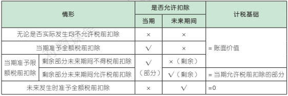 19.1.1-2.png 19.1.1-2.png