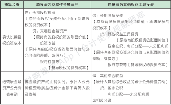 6.4.1-3.png 6.4.1-3.png