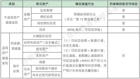 7.2.1-3.png 7.2.1-3.png