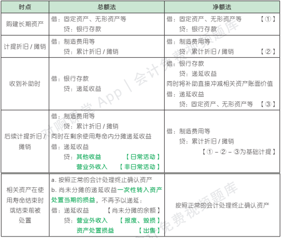 18.2.1-4.png 18.2.1-4.png