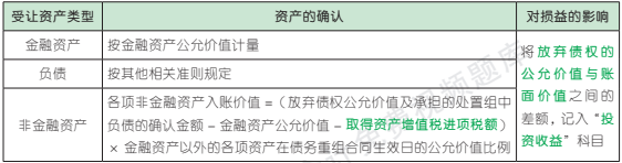 21.2.1-5.png 21.2.1-5.png