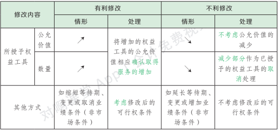 10.2.1-3.png 10.2.1-3.png