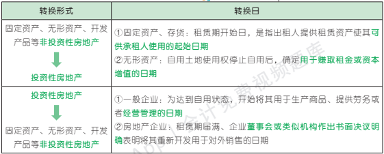 5.5.1-1.png 5.5.1-1.png