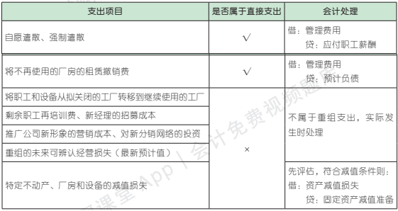 12.3.1-4.png 12.3.1-4.png