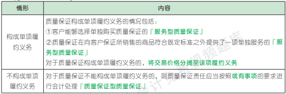 17.3.1-2.png 17.3.1-2.png