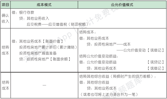 5.6.1-1.png 5.6.1-1.png